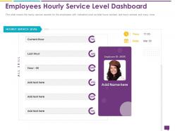 Handling customer queries employees hourly service level dashboard skill ppts ideas