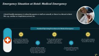 Handling Emergency Situations At Hotel Training Ppt Compatible Slides