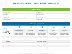 Handling employee performance ppt powerpoint presentation slide