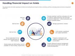 Handling financial impact on hotels ppt powerpoint presentation slides icons