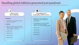 Handling Global Inflation Generated Post Pandemic Amazon Growth Initiative As Global Leader