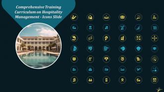 Handling Guest Complaints In Hospitality Industry Training Ppt Informative Pre-designed