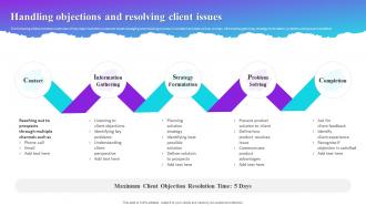 Handling Objections And Resolving Client Issues Process Improvement Plan