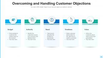 Handling Objections Powerpoint Ppt Template Bundles