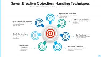 Handling Objections Powerpoint Ppt Template Bundles