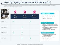 Handling ongoing communication collaboration review account based marketing