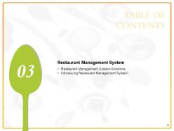 Handling restaurant operations effectively powerpoint presentation slides