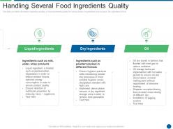 Handling Several Food Ingredients Quality Ensuring Food Safety And Grade