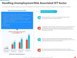 Handling unemployment risk associated ict sector ppt diagrams
