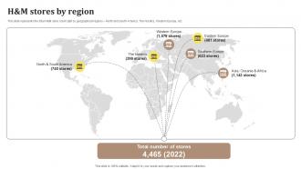 Handm Stores By Region Fast Fashion Retailer Company Profile Ppt Example CP SS V