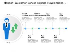 Handoff customer service expand relationships knowledge implement solution
