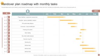 Handover Plan Roadmap With Monthly Tasks