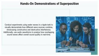 Hands-On Demonstrations Of Superposition PPT Demonstration ACP
