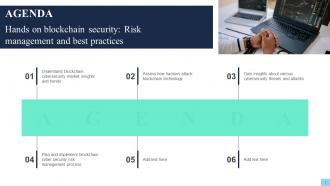 Hands On Blockchain Security Risk Management And Best Practices BCT CD V Researched Compatible