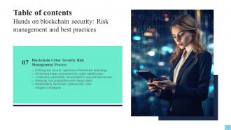 Hands On Blockchain Security Risk Management And Best Practices BCT CD V Pre-designed Researched