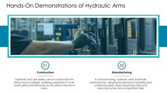 Hands On Demonstrations Of Hydraulic Arms PPT Outline ACP