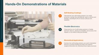 Hands On Demonstrations Of Materials PPT Sample ST AI SS