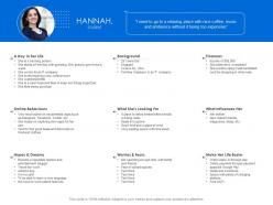 Hannah student background ppt powerpoint presentation styles format