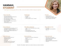 Hannah student background ppt powerpoint presentation summary maker