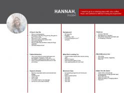 Hannah student behaviors ppt powerpoint presentation slides information