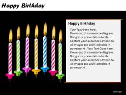 Happy birthday powerpoint presentation slides