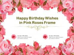 Happy Birthday Wishes In Pink Roses Frame