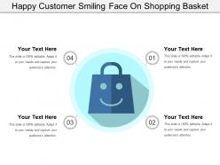 Happy customer smiling face on shopping basket