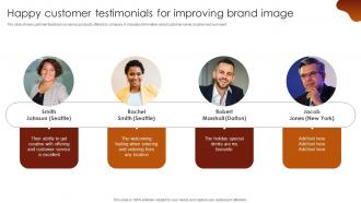 Happy Customer Testimonials For Improving Brand Luxury Coffee Brand Company Profile CP SS V