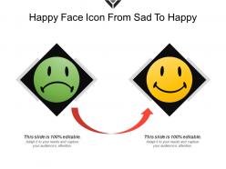 Happy face icon from sad to happy