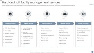 Hard And Soft Facility Management Services Global Facility Management Services