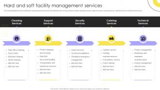 Hard And Soft Facility Management Services Integrated Facility Management Services And Solutions