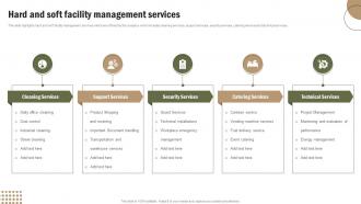 Hard And Soft Facility Management Services Office Spaces And Facility Management Service