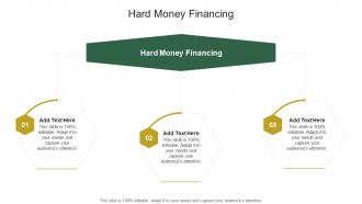 Hard Money Financing In Powerpoint And Google Slides Cpb