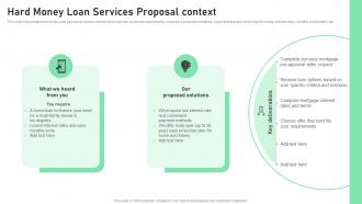 Hard Money Loan Services Proposal Context Ppt Styles Design Ideas