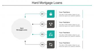Hard Mortgage Loans Ppt Powerpoint Presentation Layouts Infographics Cpb