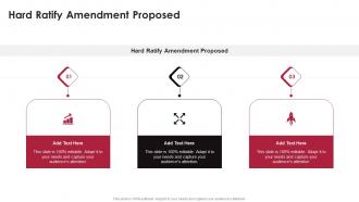 Hard Ratify Amendment Proposed In Powerpoint And Google Slides Cpb