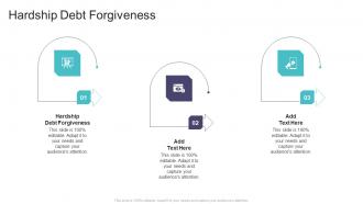Hardship Debt Forgiveness In Powerpoint And Google Slides Cpb