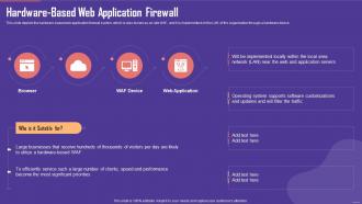 Hardware Based Web Application Firewall Ppt Infographic Template