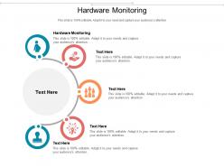 Hardware monitoring ppt powerpoint presentation slides model cpb
