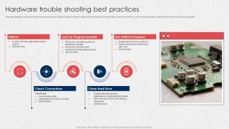 Hardware Trouble Shooting Best Practices