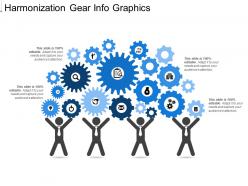 Harmonization gear info graphics