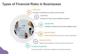 Harnessing Artificial Intelligence For Financial Risk Management PPT Mockup ACP Professionally Multipurpose
