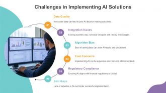 Harnessing Artificial Intelligence For Financial Risk Management PPT Mockup ACP Adaptable Multipurpose