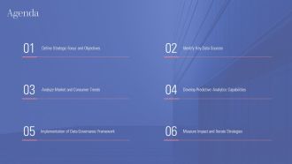 Harnessing Big Data Insights PPT Template AT Appealing Analytical