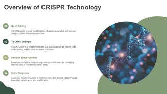 Harnessing CRISPR Technology Transforming Cancer Treatment PPT Slides ACP Template Adaptable