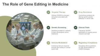 Harnessing CRISPR Technology Transforming Cancer Treatment PPT Slides ACP Idea Adaptable
