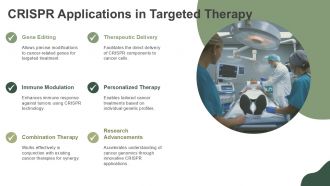 Harnessing CRISPR Technology Transforming Cancer Treatment PPT Slides ACP Best Adaptable