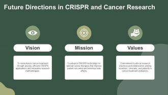 Harnessing CRISPR Technology Transforming Cancer Treatment PPT Slides ACP Designed Adaptable