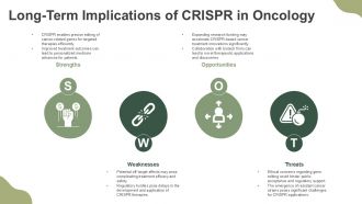 Harnessing CRISPR Technology Transforming Cancer Treatment PPT Slides ACP Analytical Adaptable