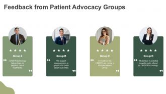 Harnessing CRISPR Technology Transforming Cancer Treatment PPT Slides ACP Attractive Adaptable